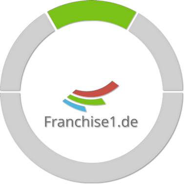 Franchise1.de Fachquali-Meter Bild Quali-Meter